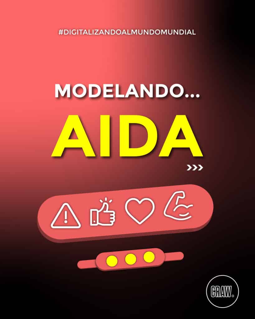 modelando aida