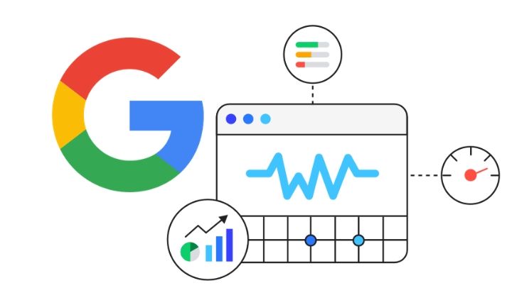 Core Web Vitals en detalle - Cómo dominar las métricas de experiencia de usuario de Google