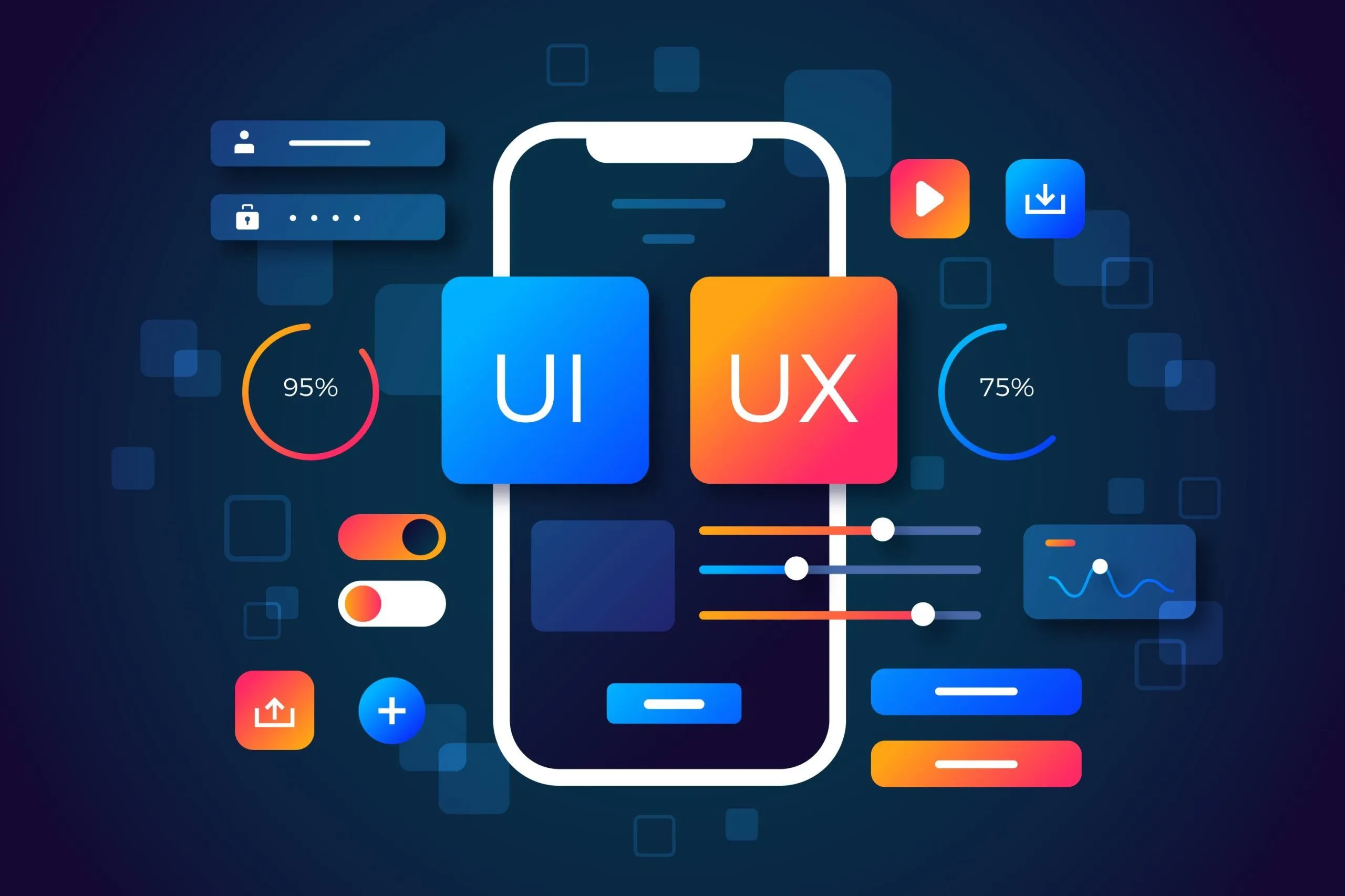 El valor del UX-UI en el desarrollo web orientado a la conversión