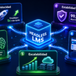 Qué es Headless CMS y Arquitectura Desacoplada: Ventajas y Usos