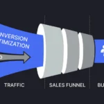 Optimización de Conversión (CRO): Cómo usar Data para Vender Más