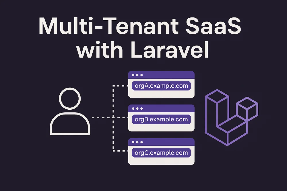 Arquitectura Multitenant en Laravel: Guía para SaaS Escalables