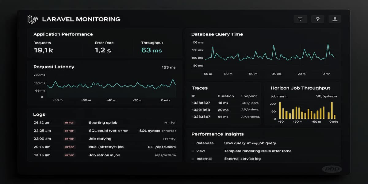 Monitoreo APM y Errores en Laravel - Prevení Caídas en Producción